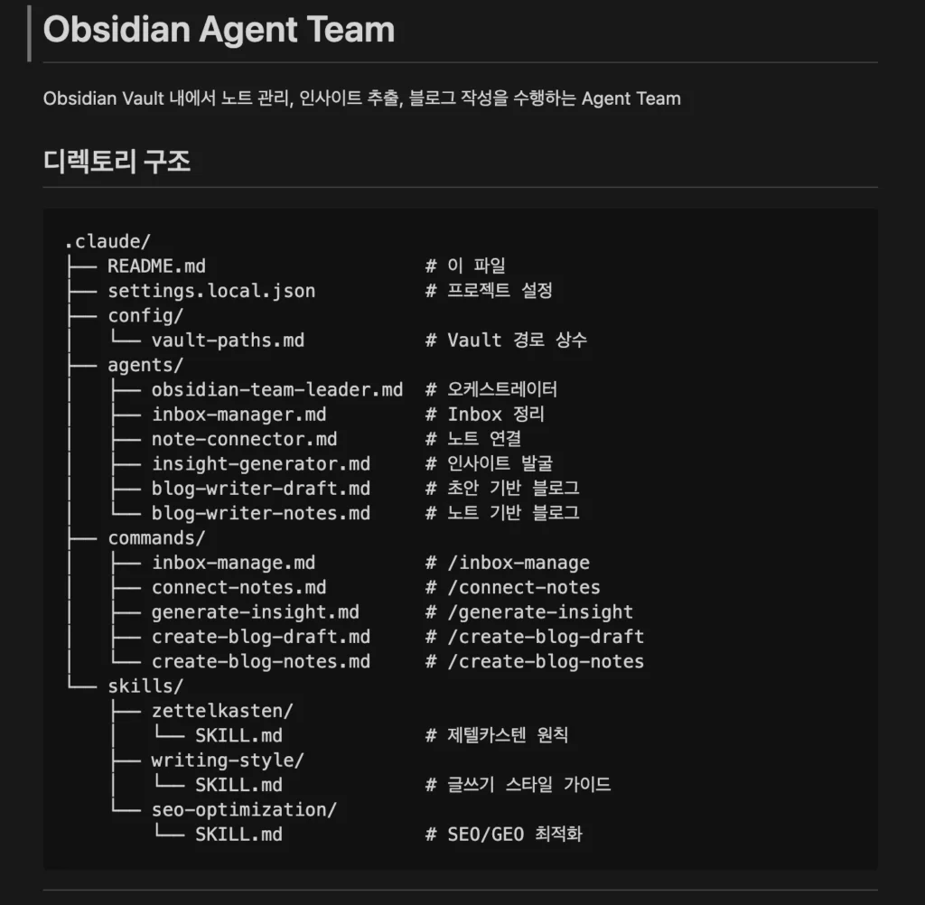 클로드 코드로 옵시디언 Vault 안에 구성한 에이전트 팀