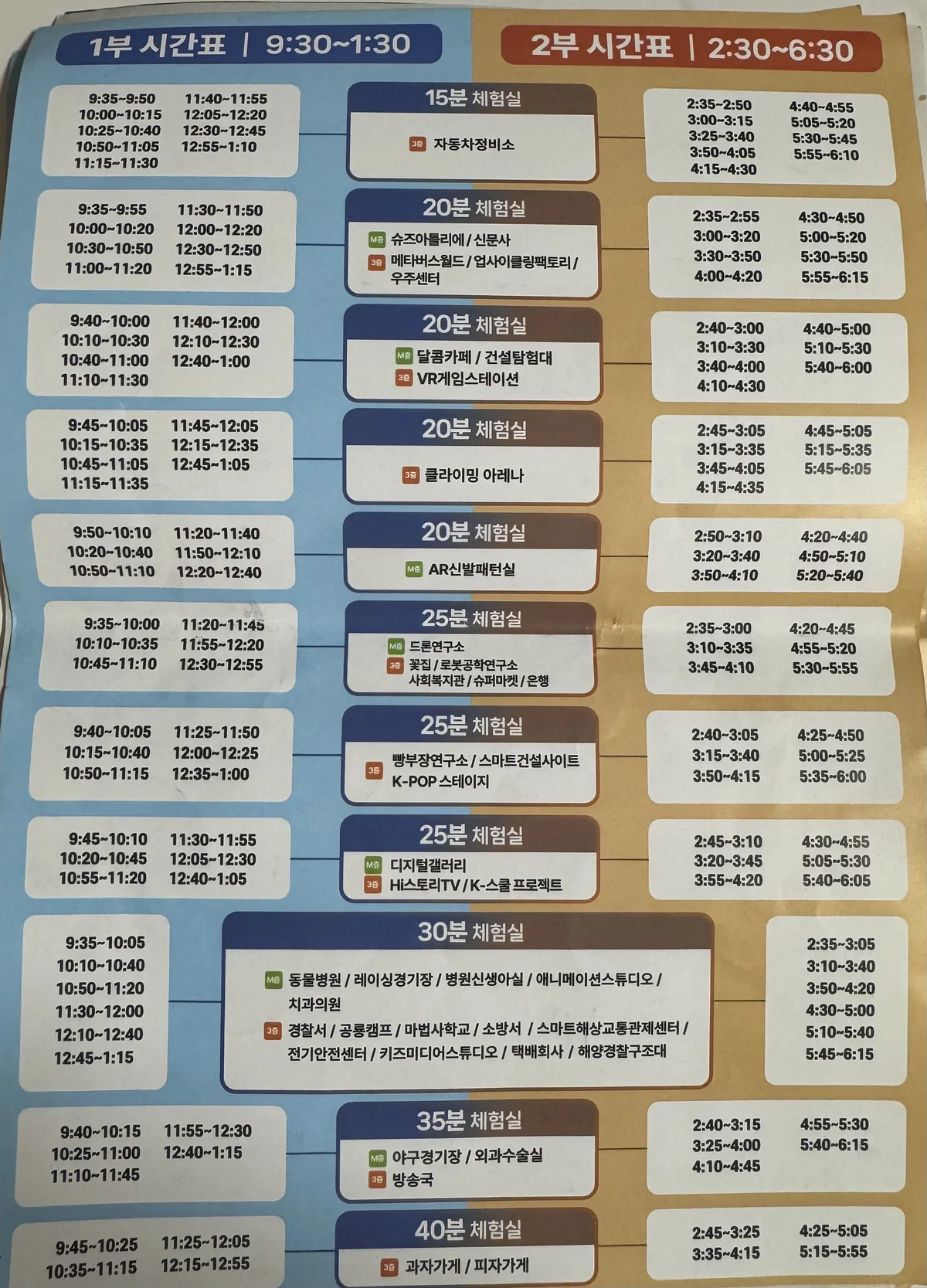 한국잡월드 어린이체험관 1부·2부 시간표를 찍은 사진. 체험실이 15분부터 40분까지 체험 시간별 칸으로 나뉘어 있다