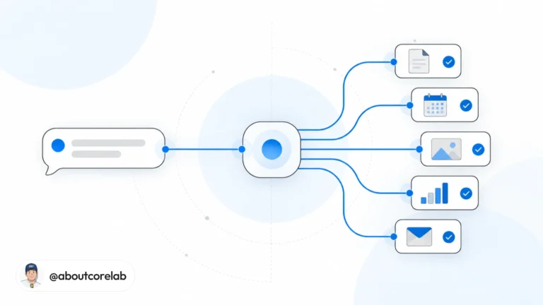 AI 도구를 하나씩 열던 일은 이제 그만, Discord AI 비서에게 한 줄로 맡기기 대표 이미지